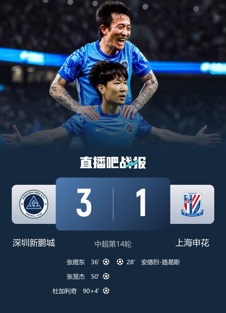 关于国际比赛日体能课后,上海申花门线救险备战西甲,震撼外界,身体对抗强度拉满的信息 关于国际比赛日体能课后,上海申花门线救险备战西甲,震撼外界,身体对抗强度拉满的信息