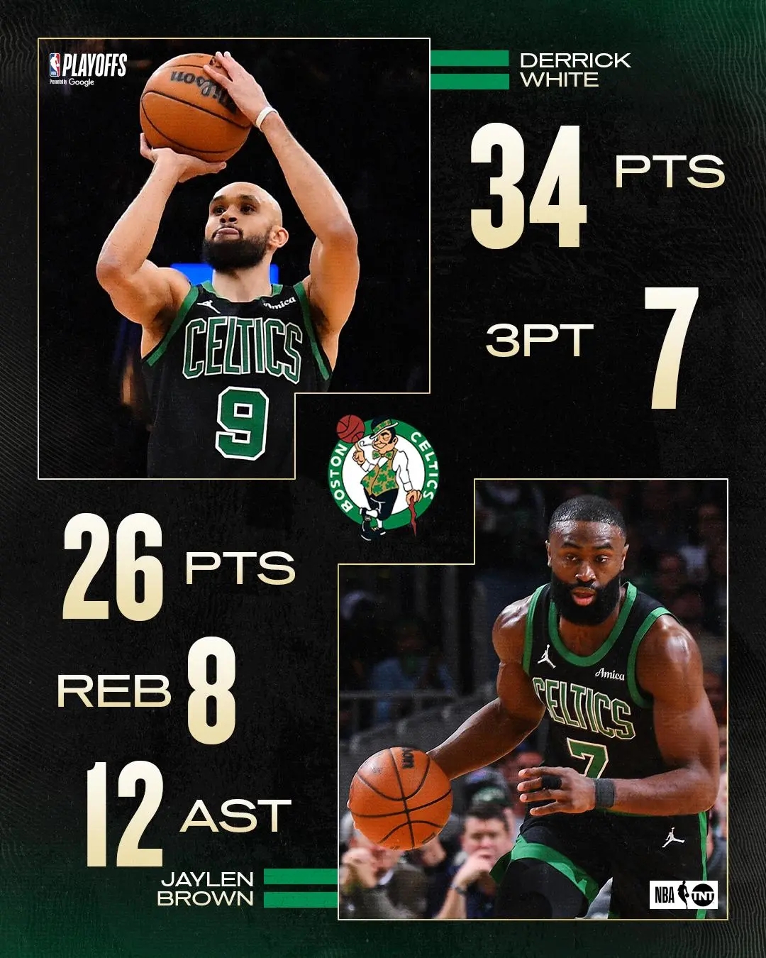 转折点波士顿凯尔特人单刀错失;欧冠加时末段攻防权衡;悬念犹存;控场能力受关注的简单介绍 转折点波士顿凯尔特人单刀错失;欧冠加时末段攻防权衡;悬念犹存;控场能力受关注的简单介绍