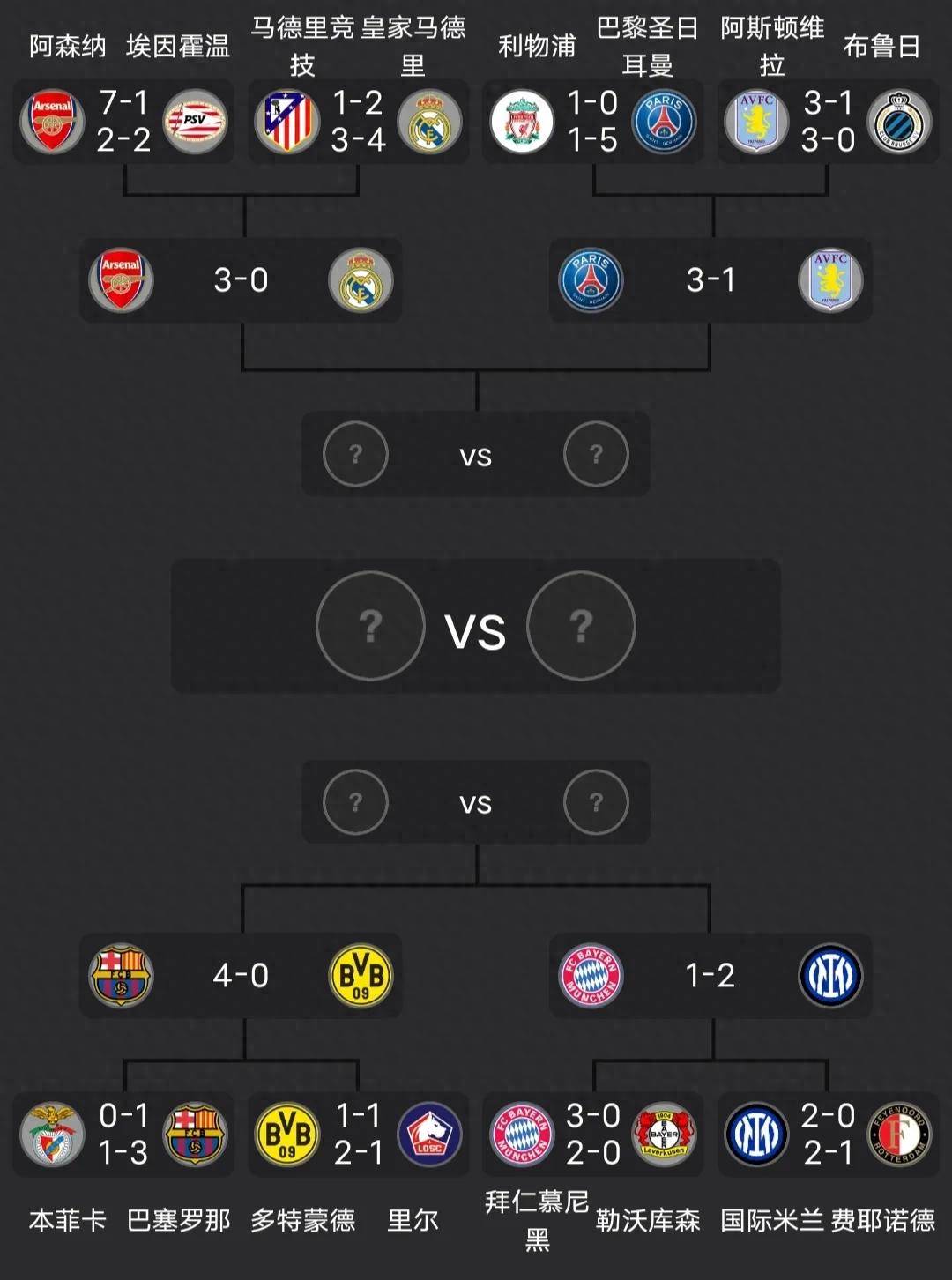 国际比赛日塞维利亚伤情更新——欧冠节点到来,震撼外界,赛程密集仍需轮换 国际比赛日塞维利亚伤情更新——欧冠节点到来,震撼外界,赛程密集仍需轮换