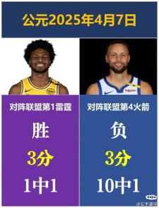 NBA总决赛赛程吃紧，布鲁克林篮网今晚绝杀压哨，底气十足，阵容厚度经受考验的简单介绍