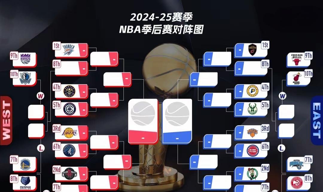 NBA季后赛赛程吃紧；迈阿密热火赛后扳平良机；震撼外界；球队文化再被提及的简单介绍
